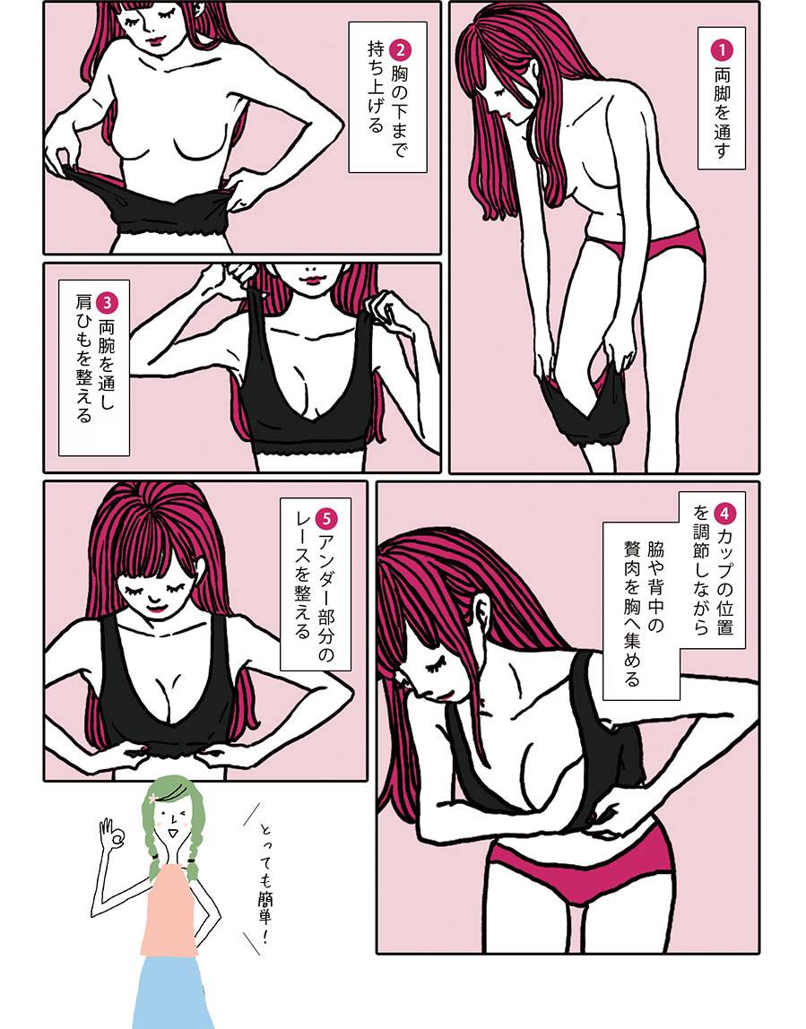 仰向け 胸 流れる BIGLOBEなんでも相談室