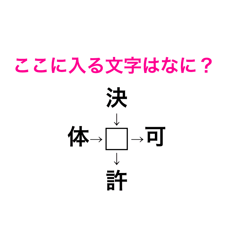 これわかる人天才じゃん ここに入る文字はなに 難しい穴埋めクイズ Trill トリル