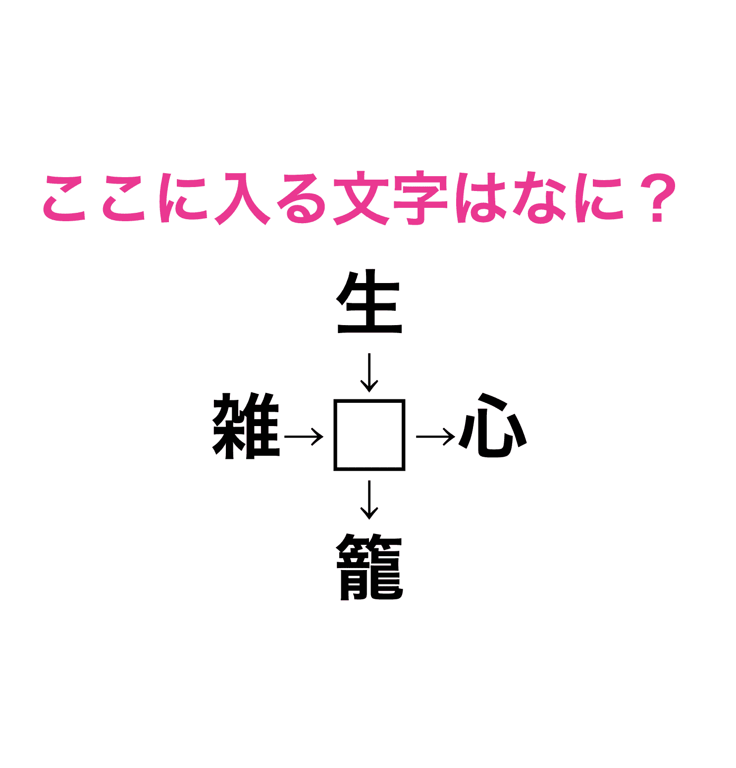 これ5秒で解ける人iqいくつ に入る漢字はなに 難しい穴埋めクイズ Trill トリル