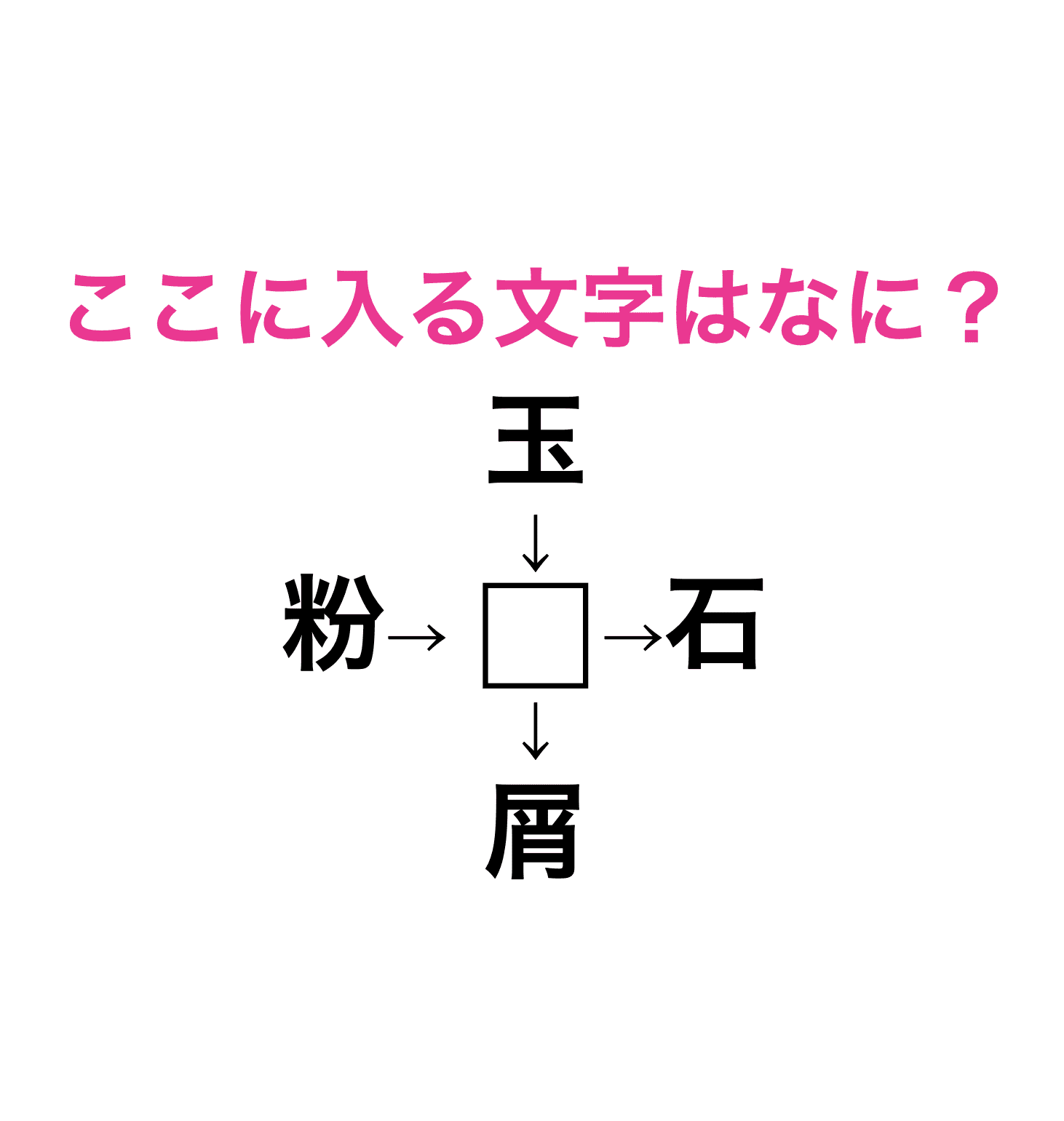 漢字穴埋め　砕