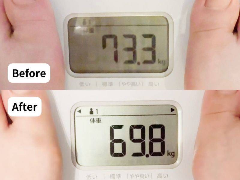 4MOONダイエット体重