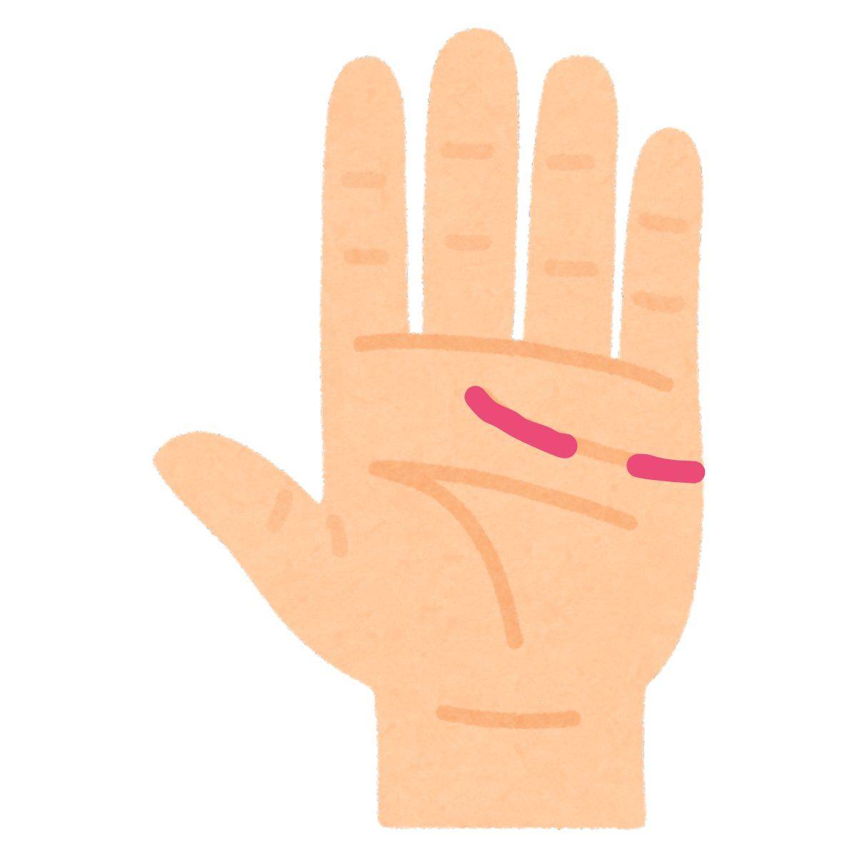 途切れた感情線