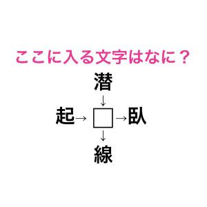 すぐに答えられた人、相当優秀なタイプだわ……。□に入る漢字はなに？【漢字穴埋めクイズ】
