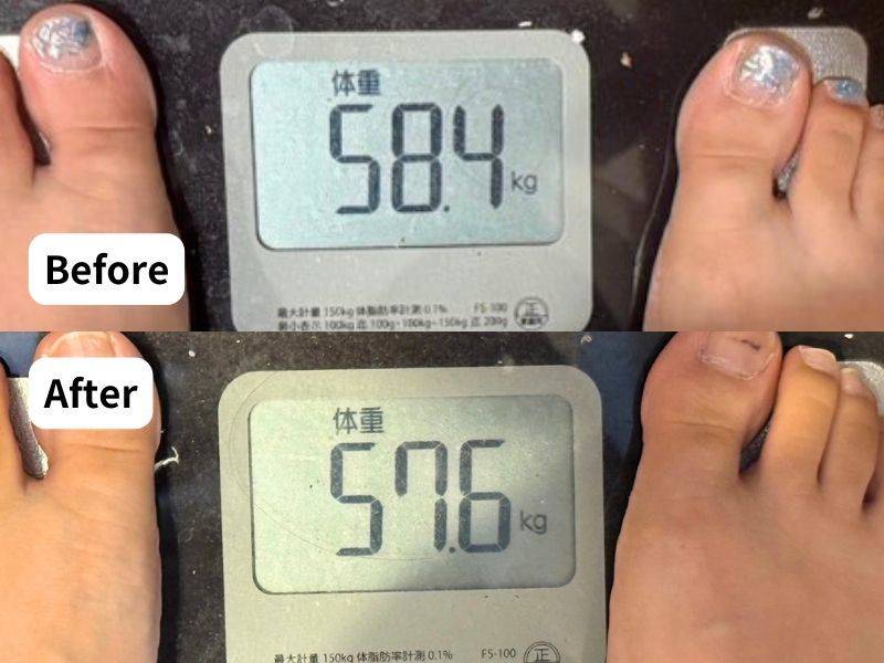 4MOONダイエット体重