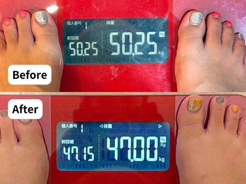 4MOONダイエット体重