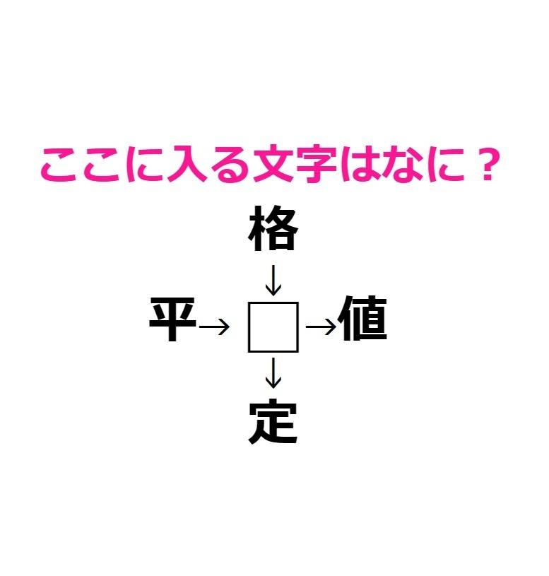 穴埋めクイズ　安