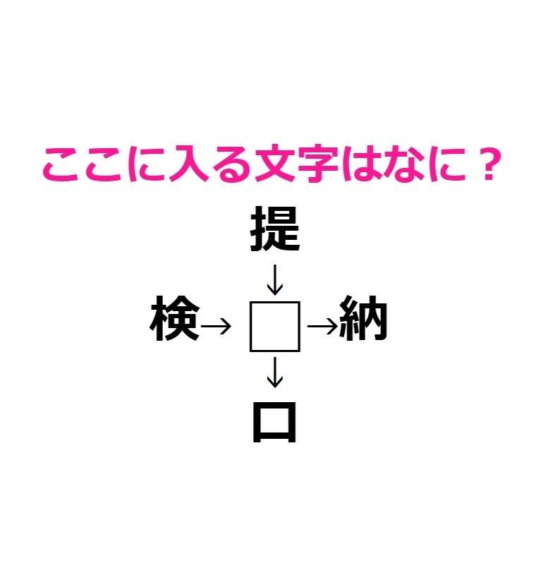 穴埋めクイズ　出