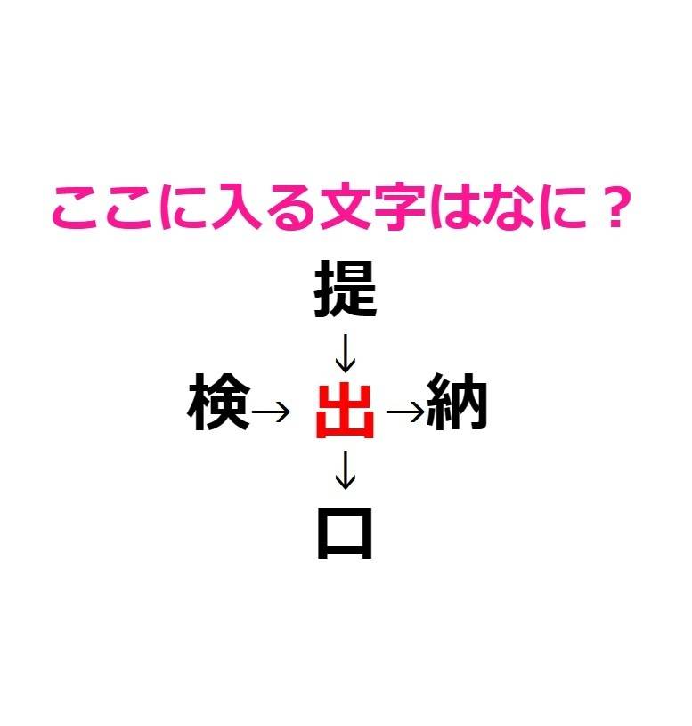 穴埋めクイズ　出　アンサー