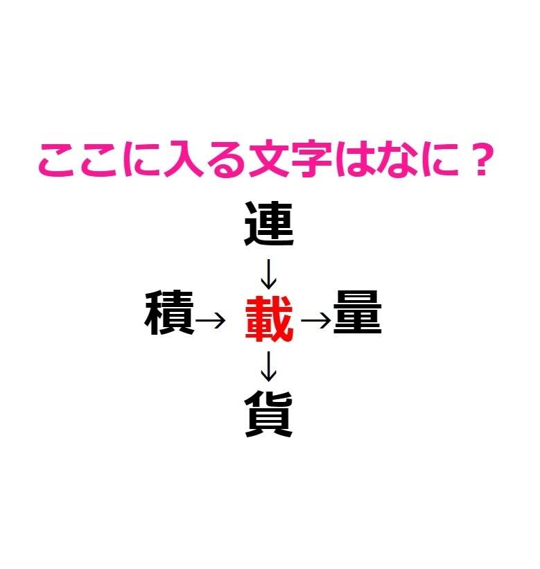 漢字穴埋め　載　アンサー