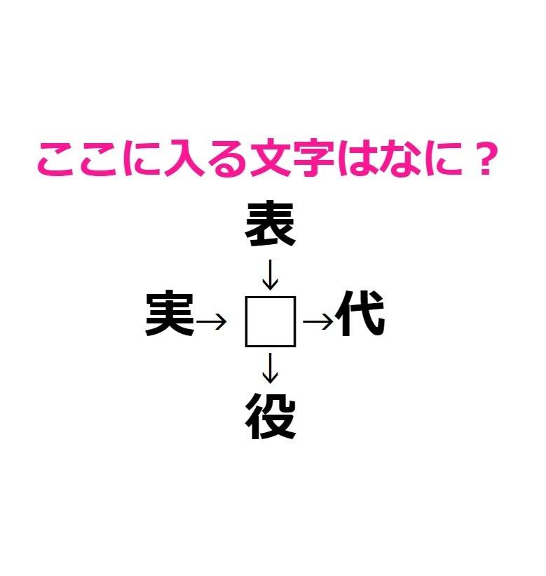 漢字穴埋め　現
