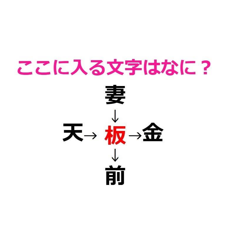 漢字穴埋め　板　アンサー