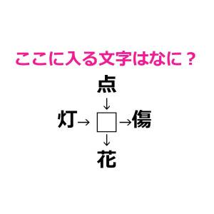 速答できた人、完全に天才だよね。□に入る漢字はなに？【漢字穴埋めクイズ】