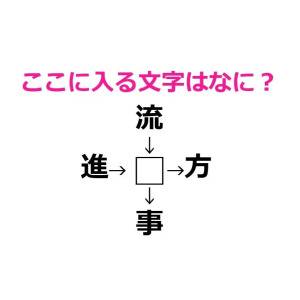 即答できた人、頭脳レベル高すぎるよ……。□に入る漢字はなに？【漢字穴埋めクイズ】