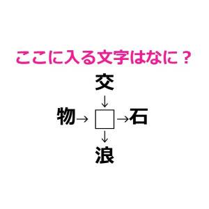 さらっと答えられた人、頭の回転早すぎるよ……。□に入る漢字はなに？【漢字穴埋めクイズ】