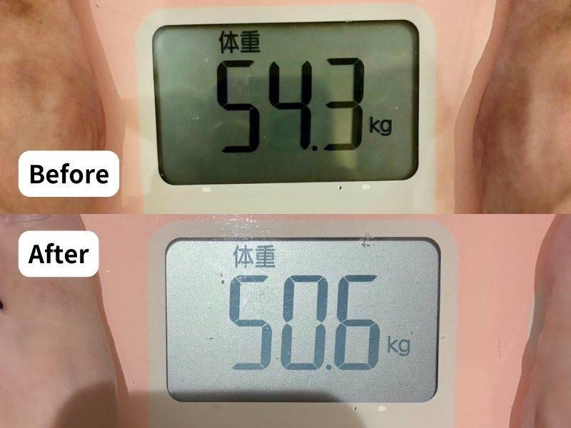 4MOONダイエット(1ヶ月ウェルネスチャレンジ)体重