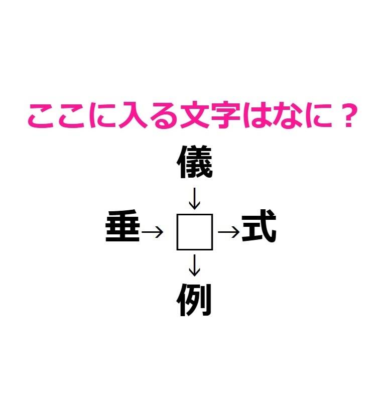 漢字穴埋め 範