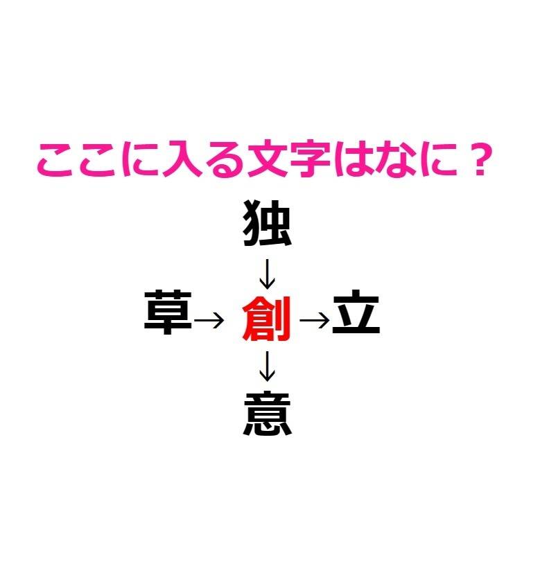 漢字穴埋め　創　アンサー