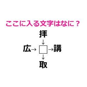 速答できた人、マジでIQ高すぎるわ……。□に入る漢字はなに？【漢字穴埋めクイズ】