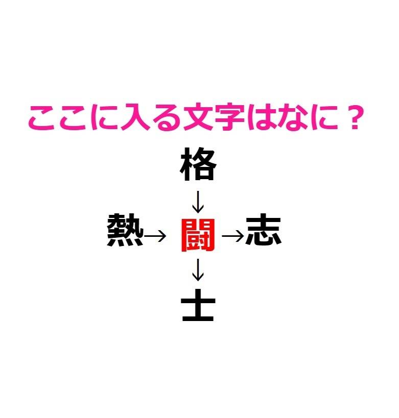 漢字穴埋め　闘　アンサー