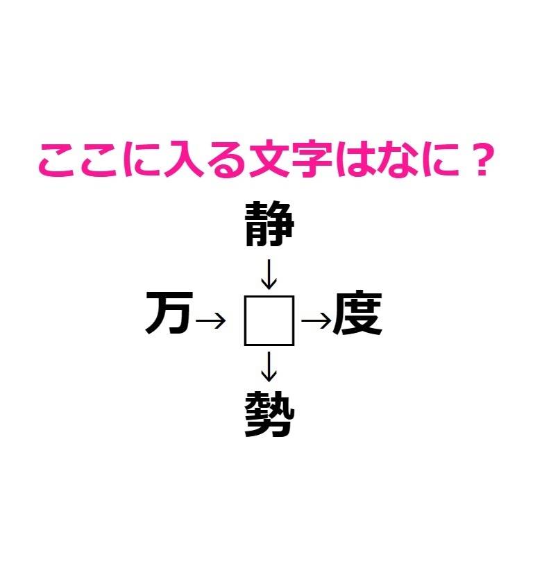 漢字穴埋め 態