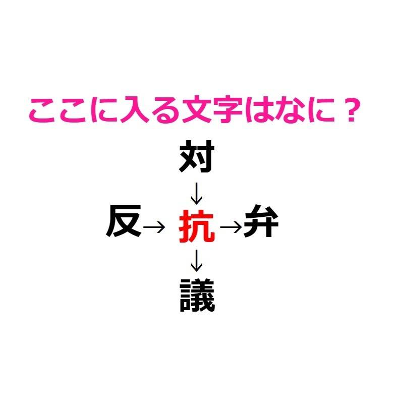 漢字穴埋め　抗　アンサー