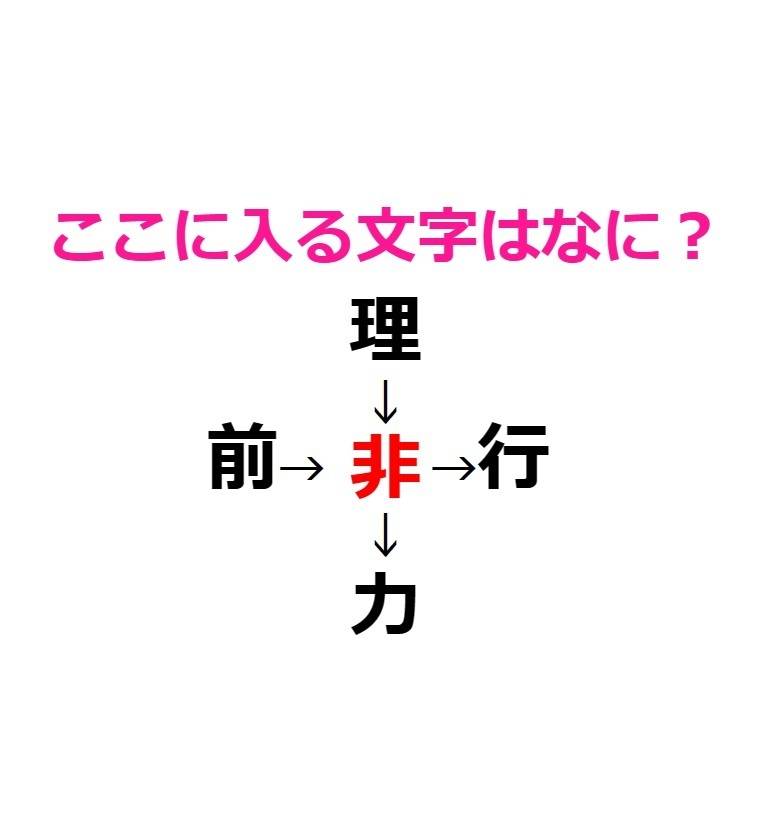 漢字穴埋め　非　アンサー