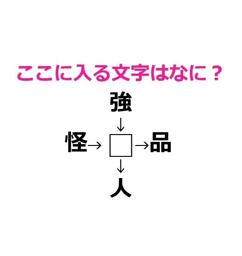 漢字穴埋め　盗