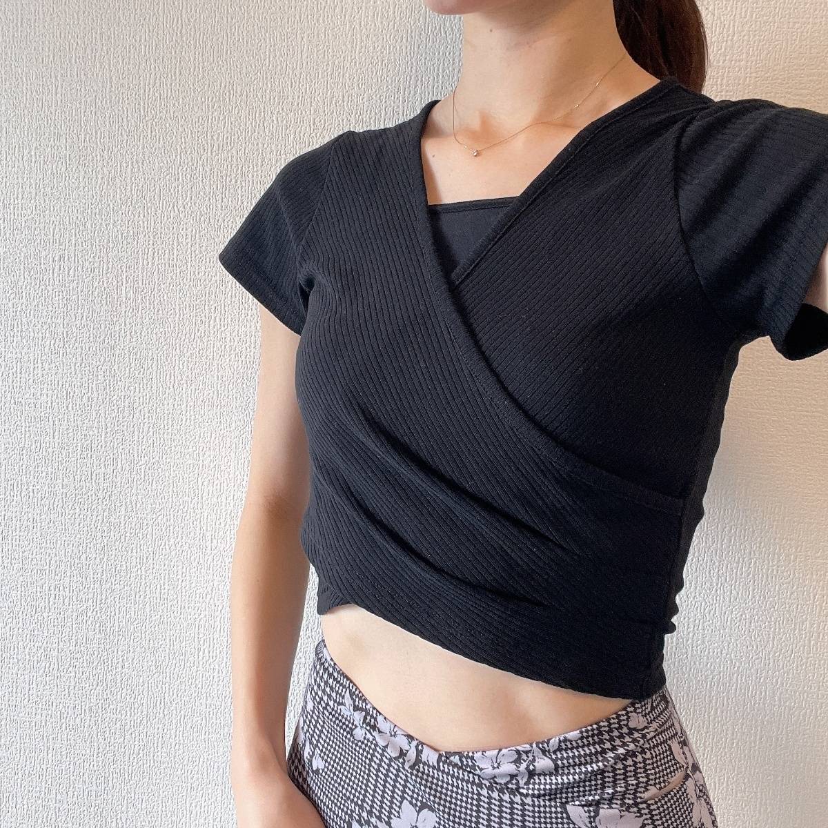 体の部位