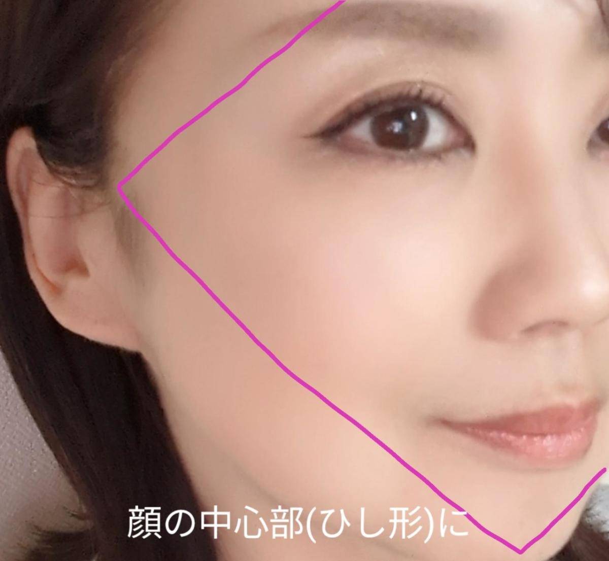 ファンデーションをのせる範囲