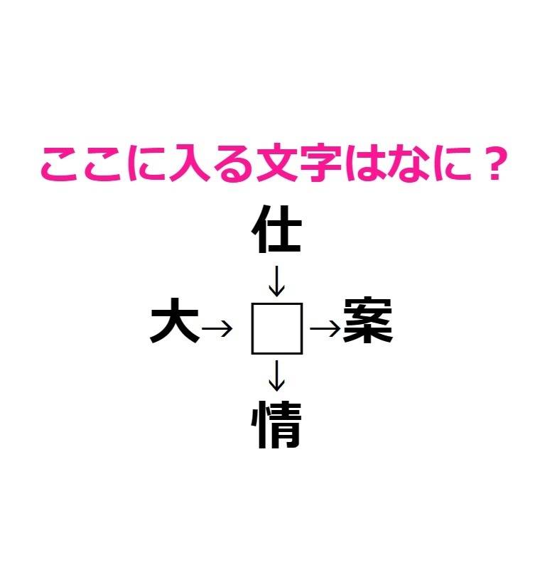 漢字穴埋め　事