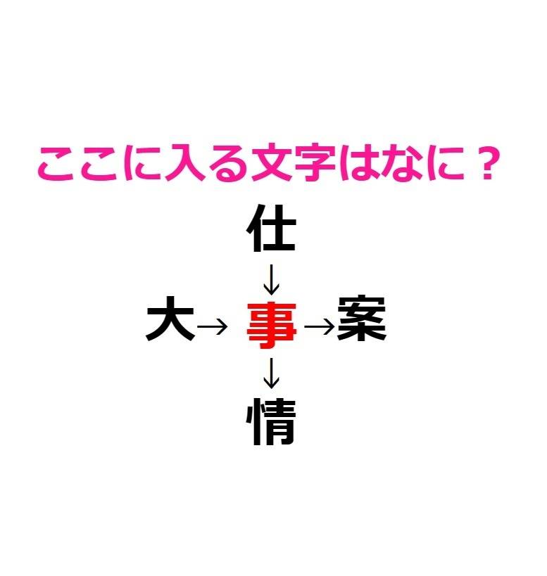 漢字穴埋め　事　アンサー