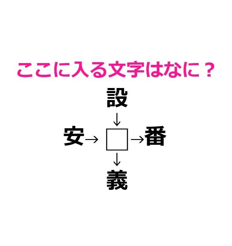 漢字穴埋め　定