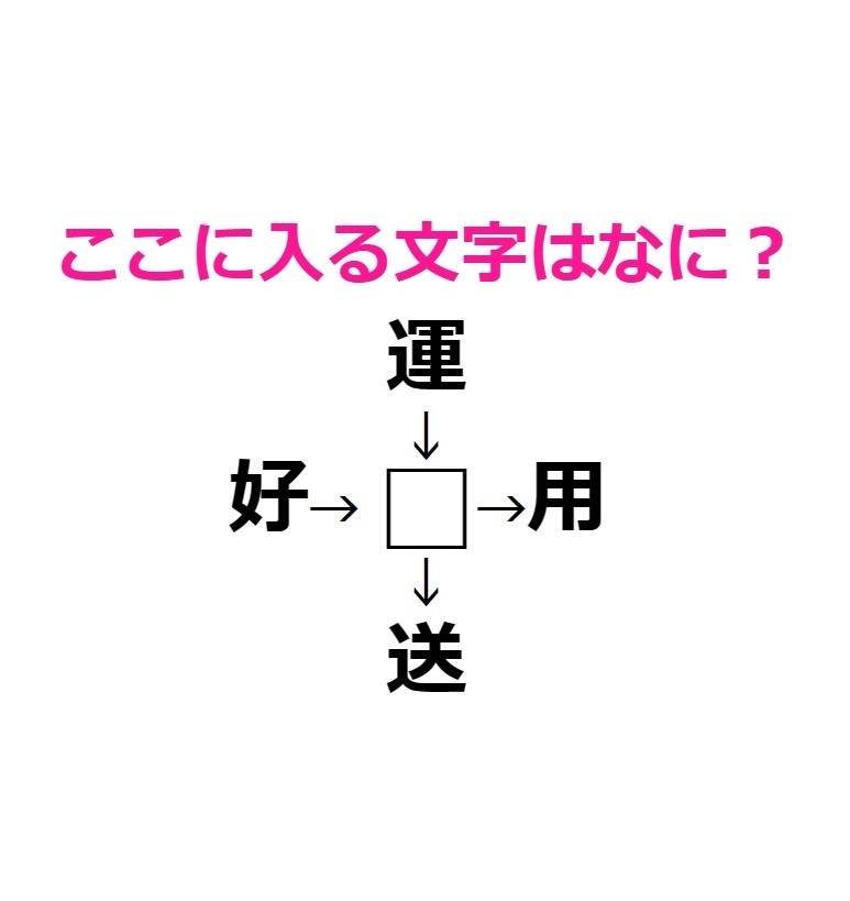 漢字穴埋め 転