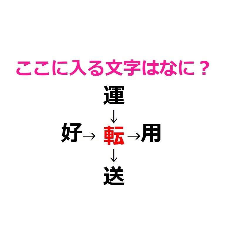 漢字穴埋め 転 アンサー
