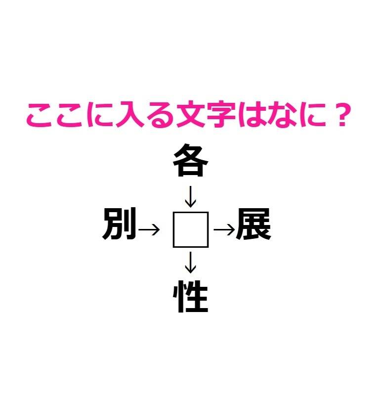 漢字穴埋め　個