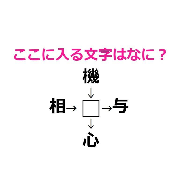 穴埋めクイズ　関
