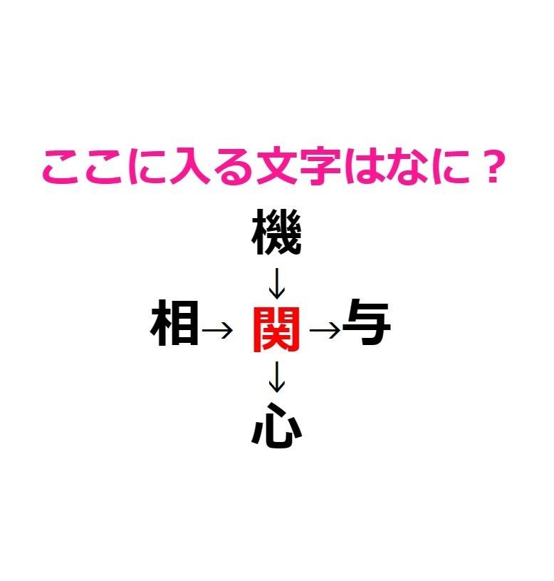 穴埋めクイズ　関　アンサー