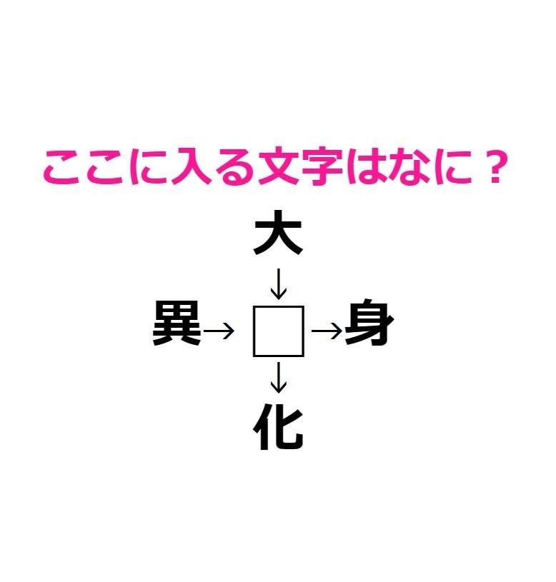 穴埋めクイズ　変