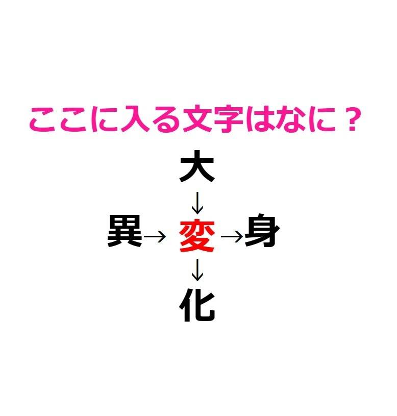 穴埋めクイズ　変　アンサー