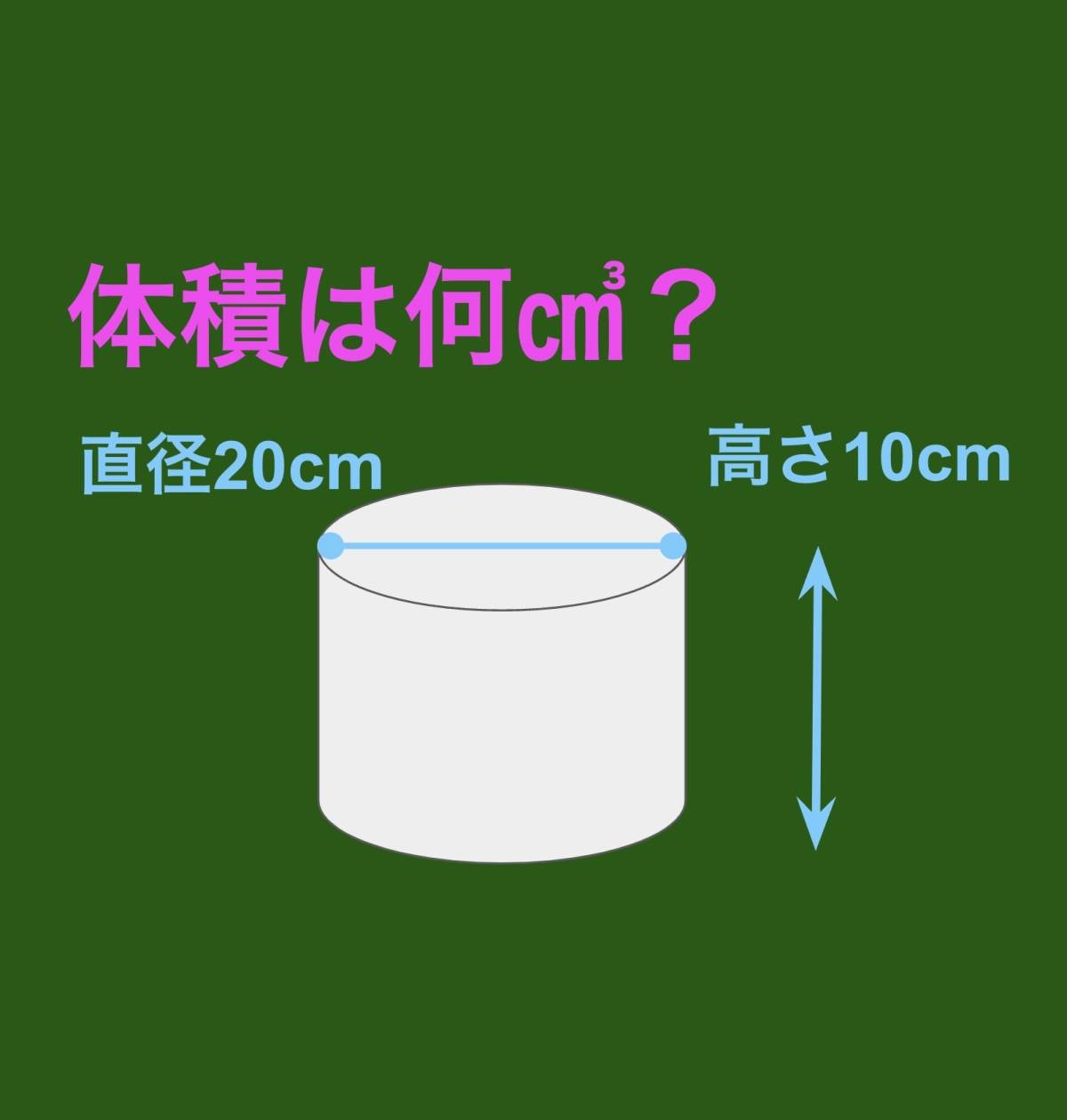 ケーキの体積のクイズ