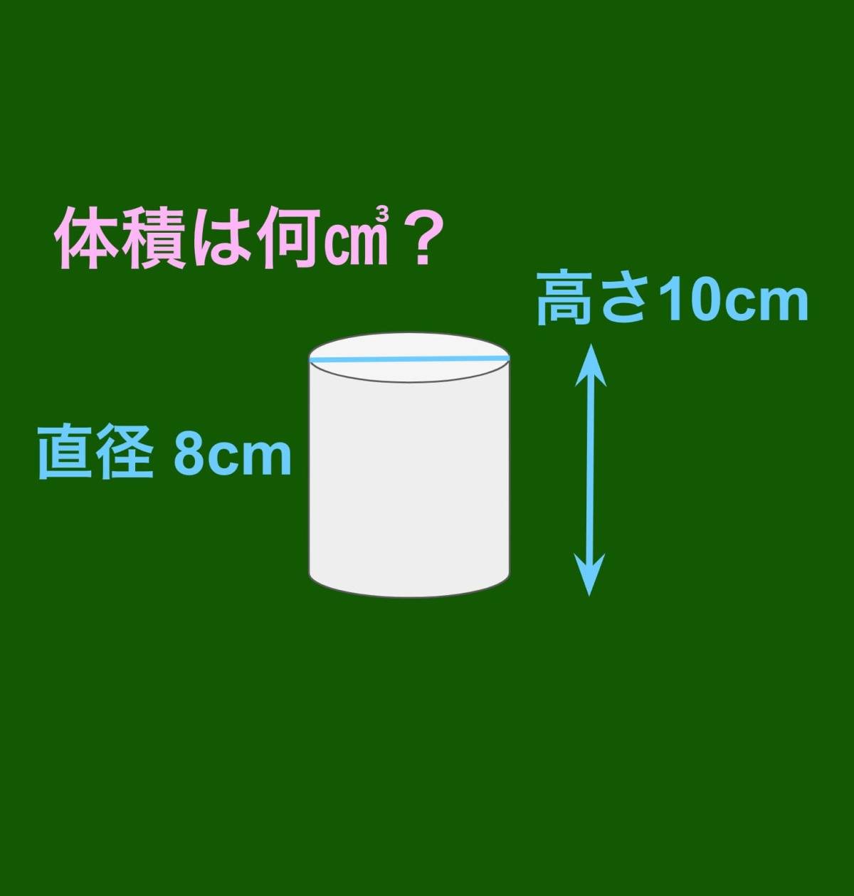 算数クイズ 体積