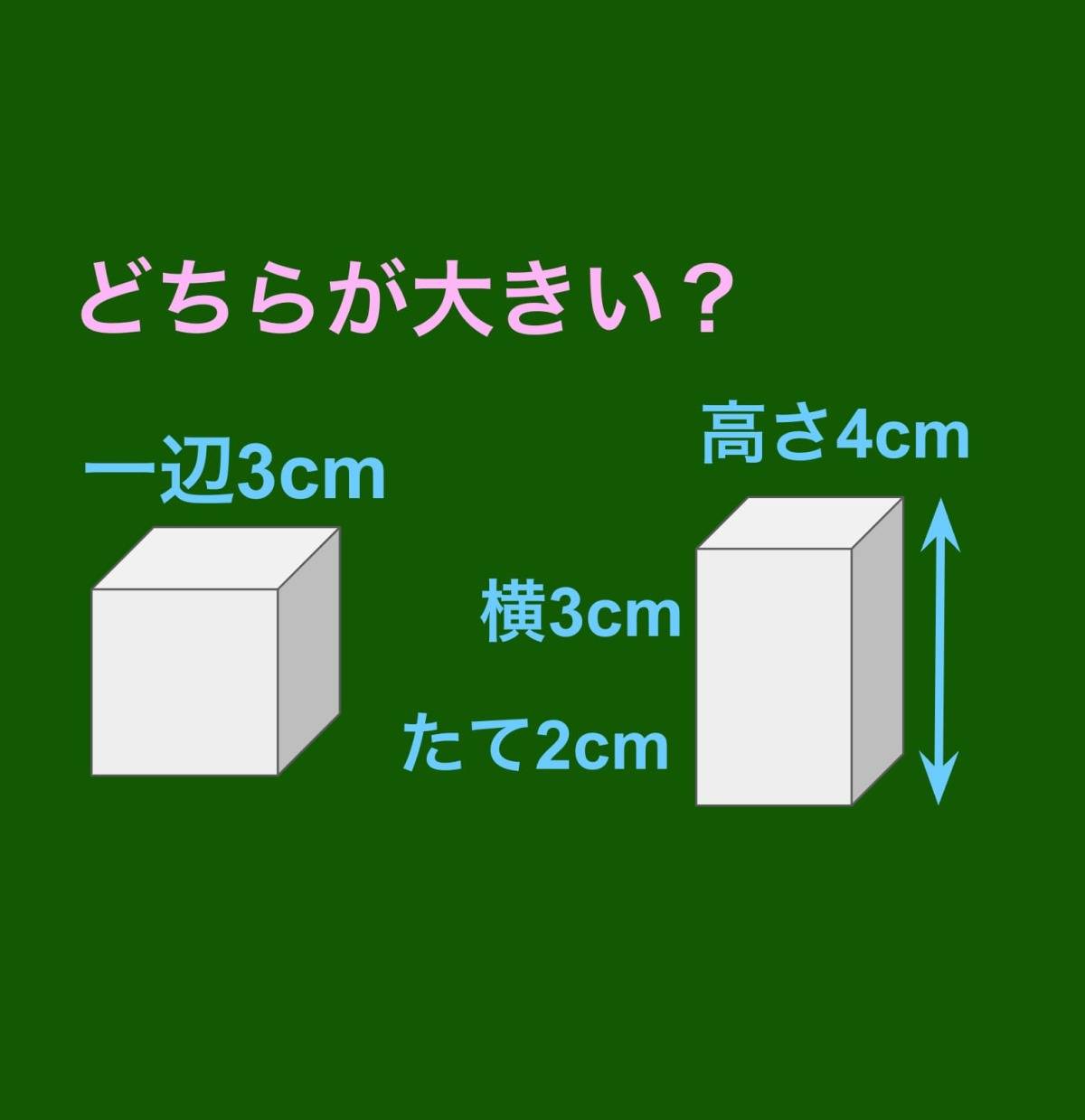 算数　体積比べ