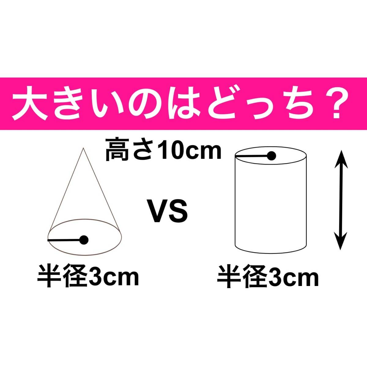 算数 体積比べ 円錐vs円柱