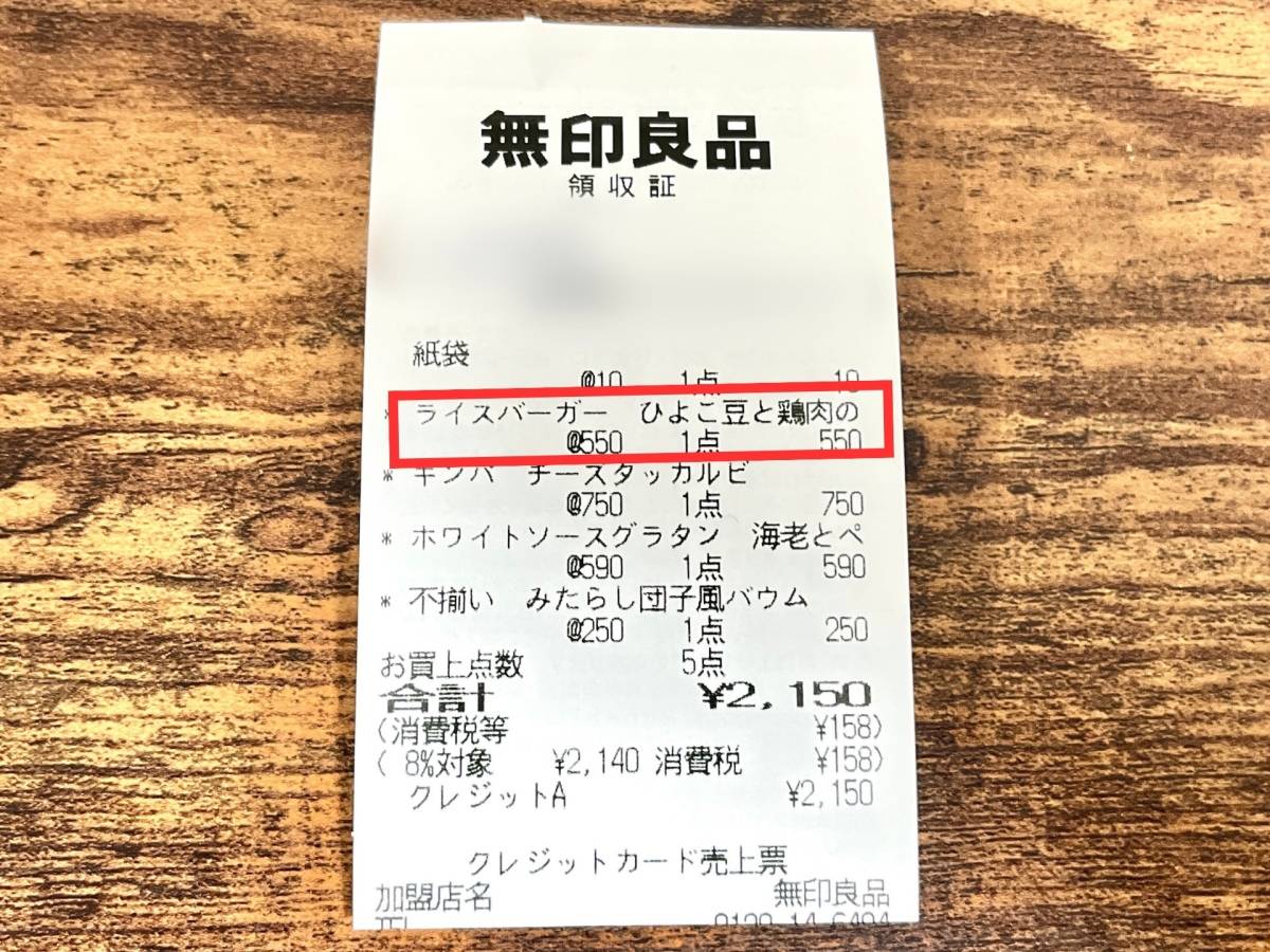 無印良品の人気商品を買ってみた!