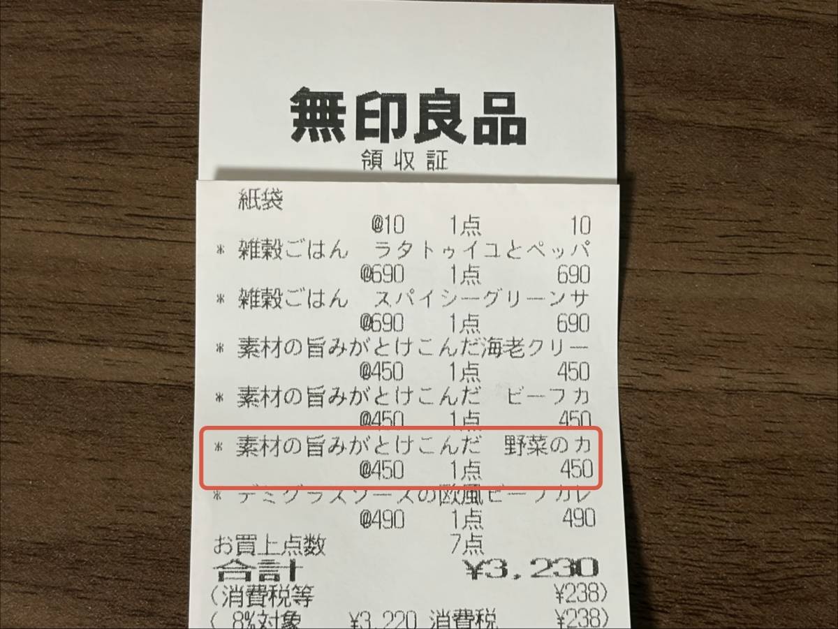 人気商品を買ってみた！