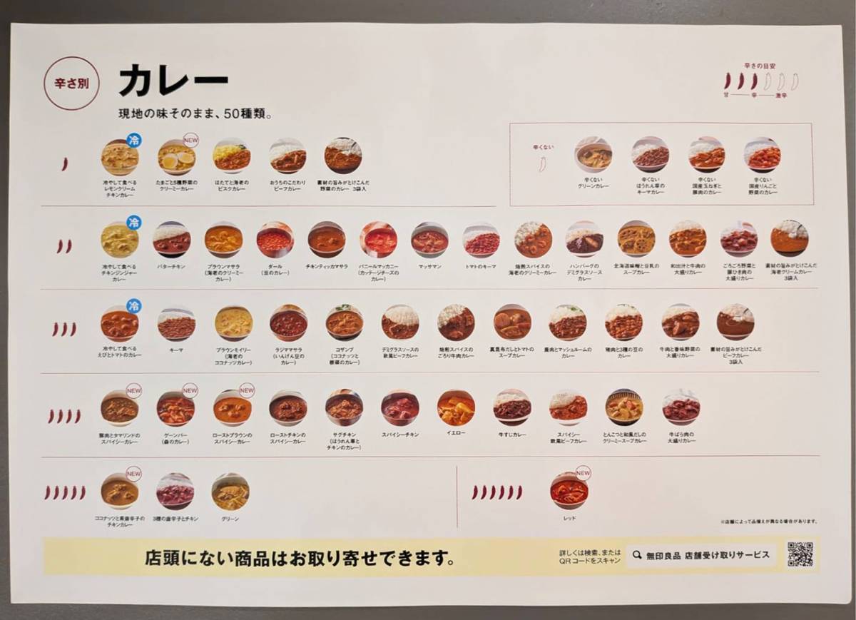 人気商品を買ってみた！