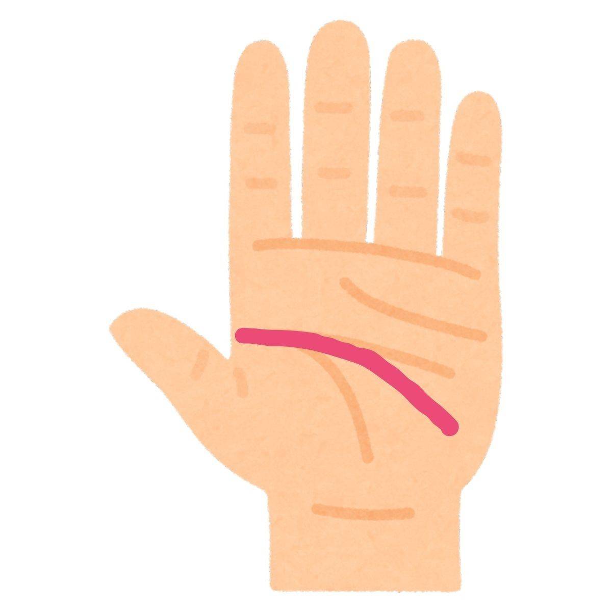 月丘に向かって伸びる知能線