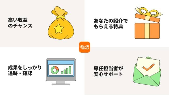 TEMU アフィリエイトプログラム