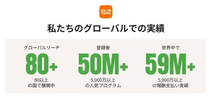 TEMU アフィリエイトプログラム