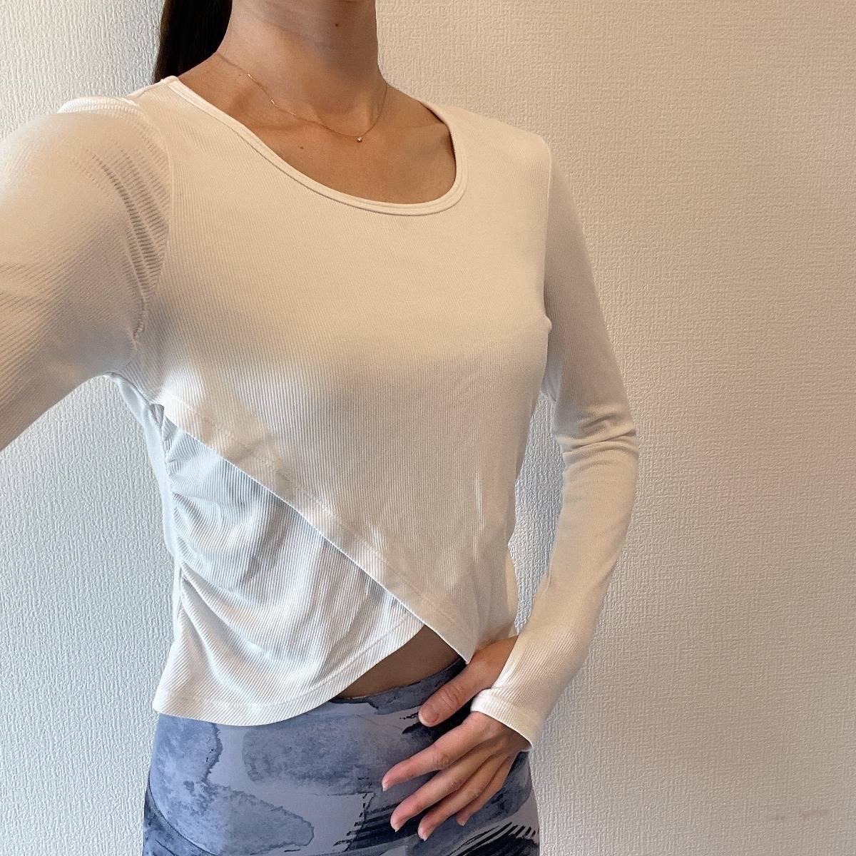 体の部位